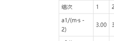 企业信用修复考试试卷A答案（5月1日起取消征信逾期记录） 第2张